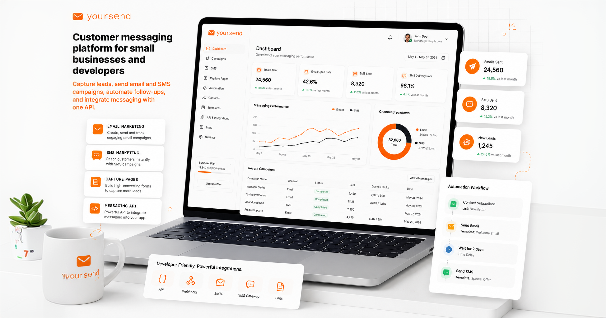 YourSend - Lead Engagement